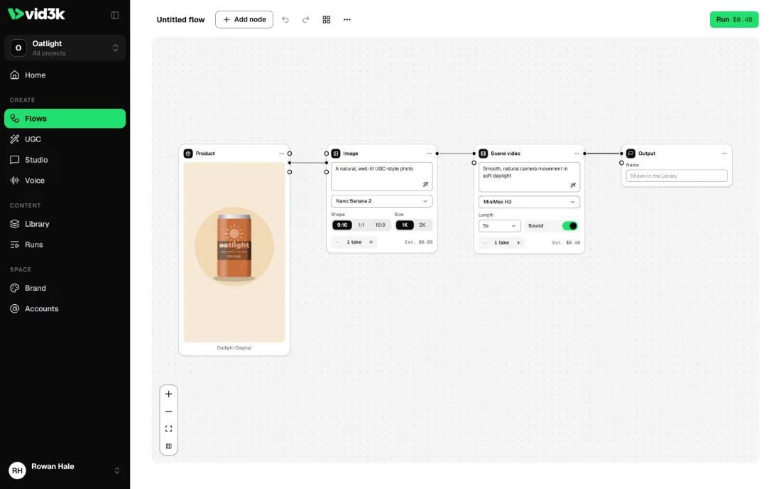 A flow in vid3k: a product photo feeds an image model, then a video model, then the finished clip
